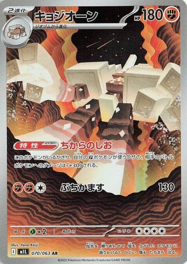 Garganacl 070/063 JAPO