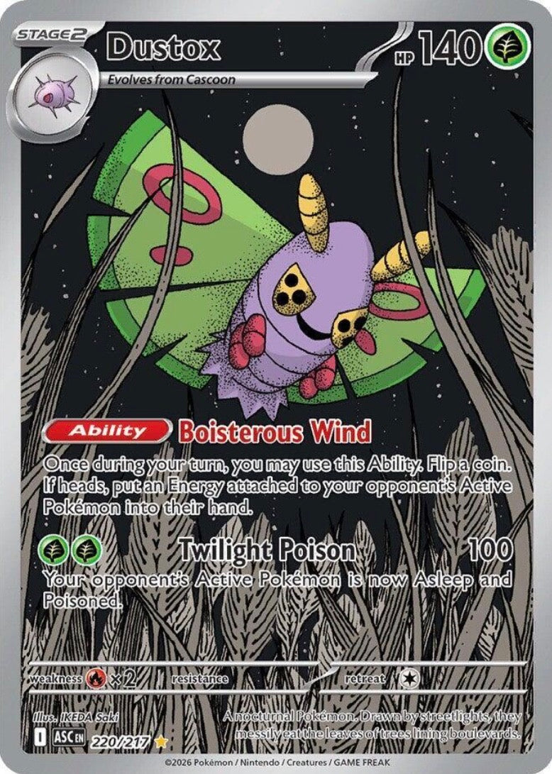 Dustox 220/217