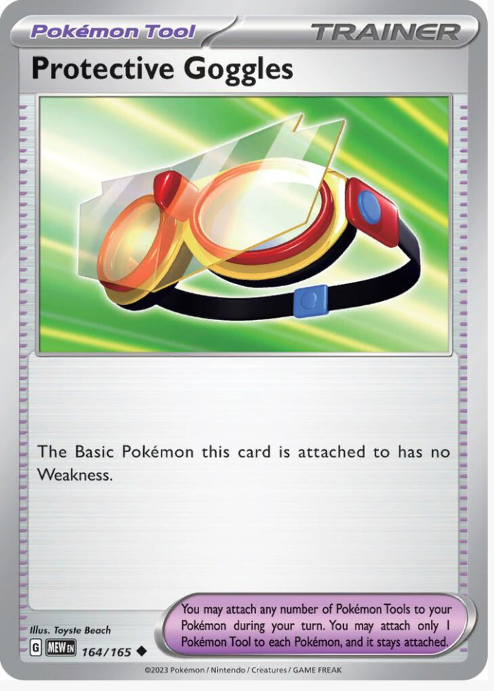 Protective Goggles 164/165