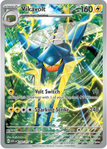 Vikavolt 230/217