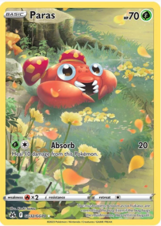 Paras GG32/GG70
